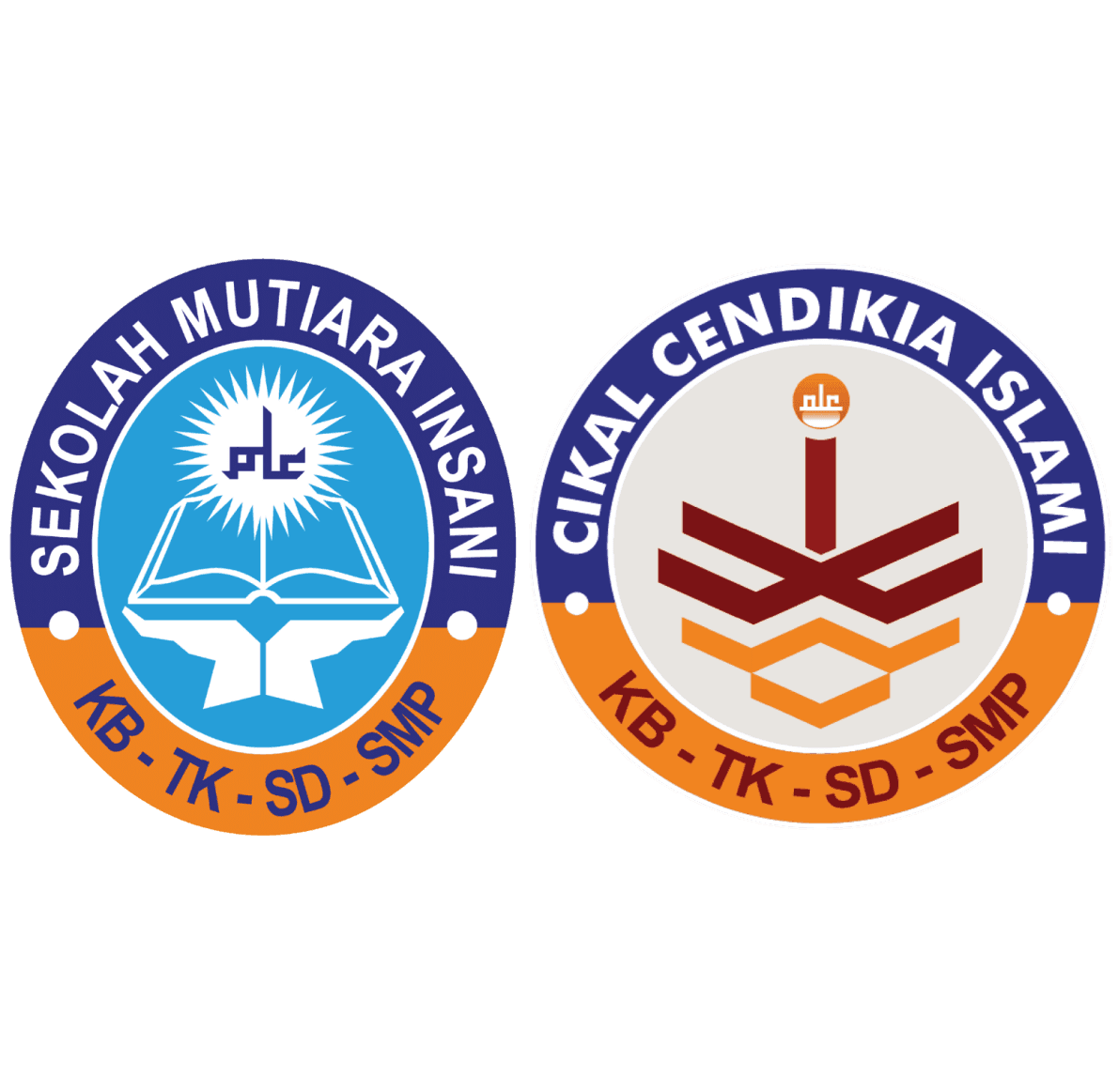 SMI CCI